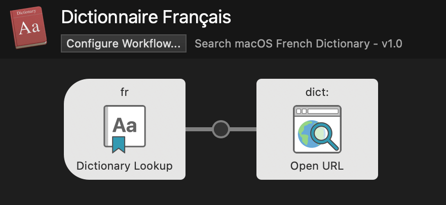Dictionary Workflow