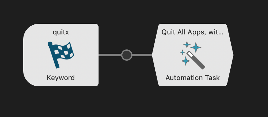 Workflow for Quit All Except